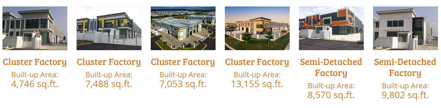 Setia Business Park II