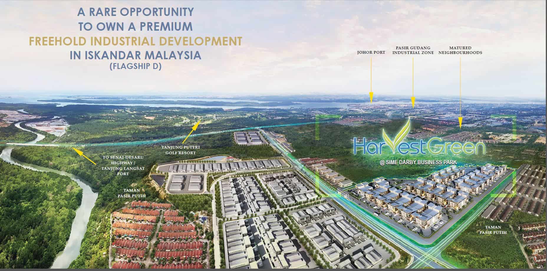 Harvest Green Sime Darby