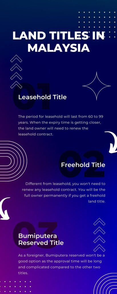 Buying Land In Johor Bahru: #1 Ultimate Guide